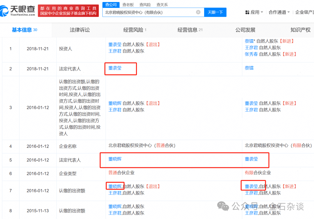 吃瓜<strong></p>
<p>币安APP下载</strong>！董小姐波及私募圈