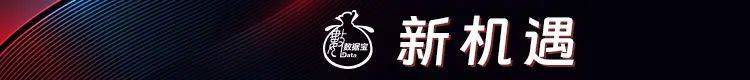 “300972”<strong></p>
<p>OKExAPP下载</strong>，不到1年涨超8倍！谁是下一个内需潜力股？