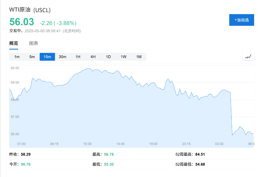 OPEC+战略重大转变<strong></p>
<p>OKExAPP下载</strong>，“愤怒的沙特”=“长期低油价”？