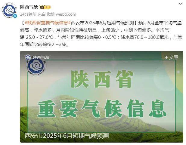 先晴后雨<strong></p>
<p>ADAAPP下载</strong>，陕西部分地方将再迎降水！西安降雨时间来了