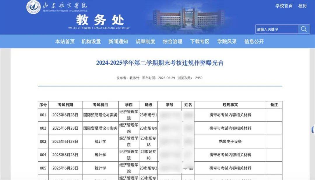 山东一高校83名学生被曝期末考核违规作弊<strong></p>
<p>抹茶行情</strong>，校方回应