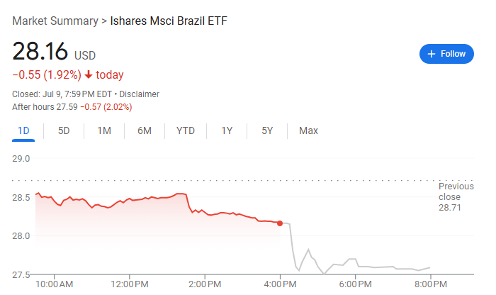 贸易逆差还被征50%<strong></p>
<p>BTC行情</strong>，卢拉誓言反击，巴西资产重挫