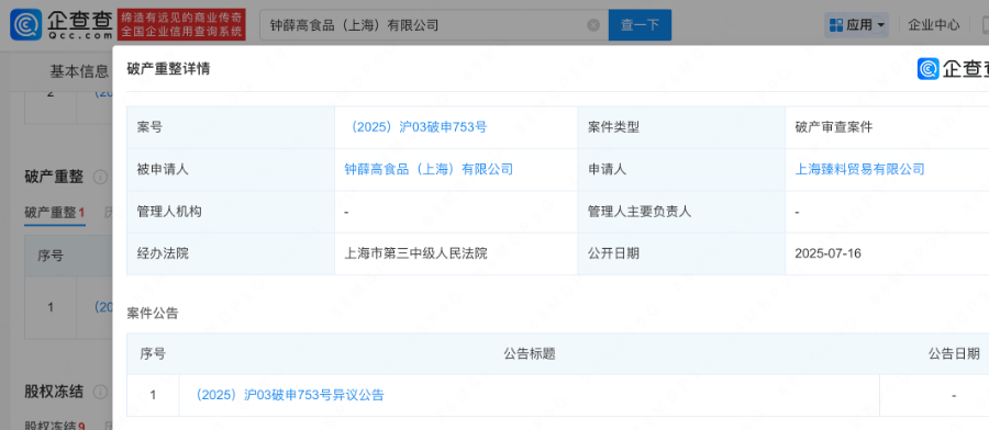 知名品牌被申请破产！曾红极一时<strong></p>
<p>泰达币行情</strong>，很多人买过