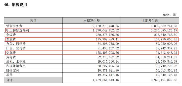 长春高新1700亿元市值蒸发<strong></p>
<p>币安币行情</strong>，集采、人口、竞品冲击如何击溃生长激素神话｜创新药观察