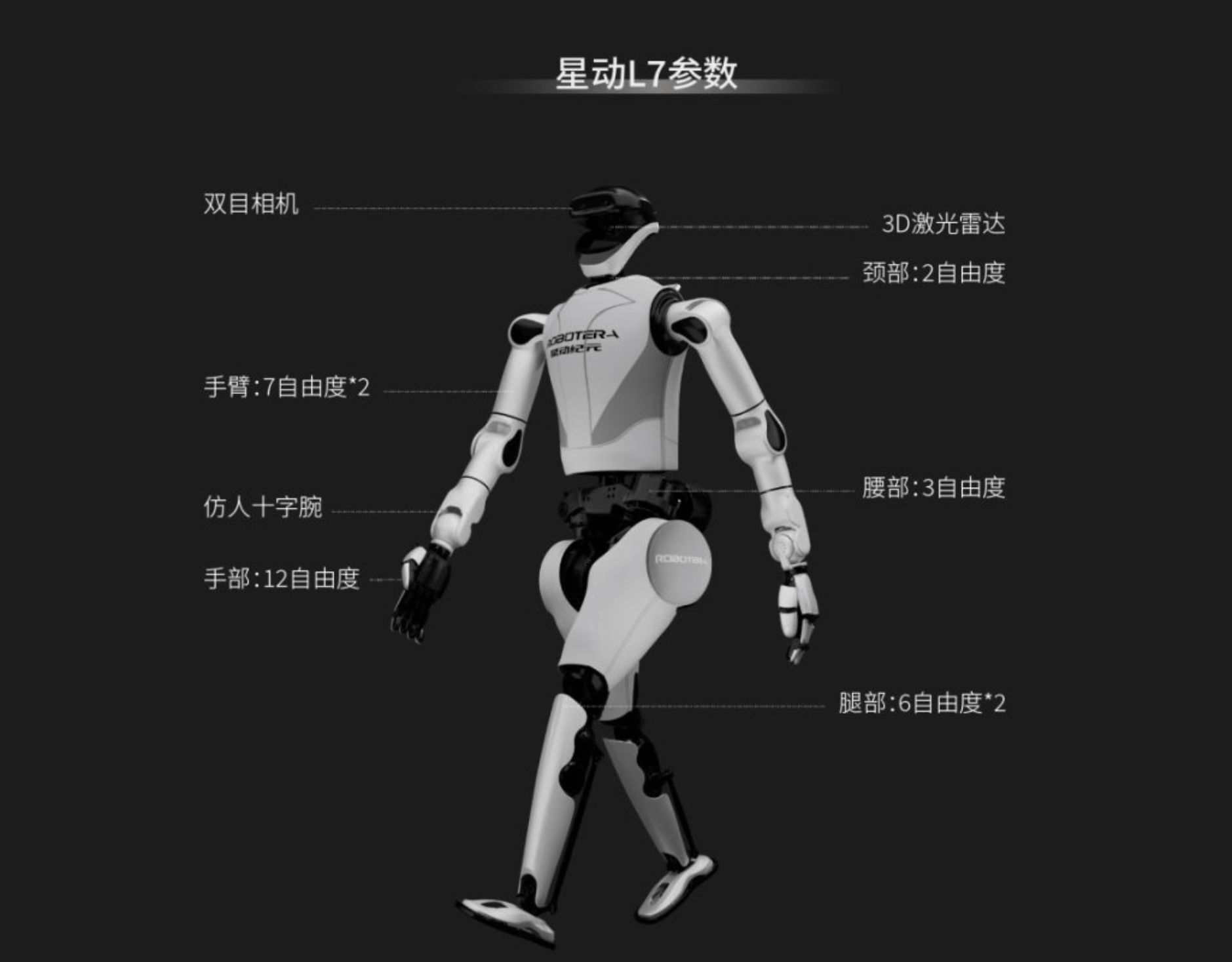 人形机器人竞技WAIC：跳街舞、康复训练、打麻将<strong></p>
<p>币安币行情</strong>，商业化前景如何？