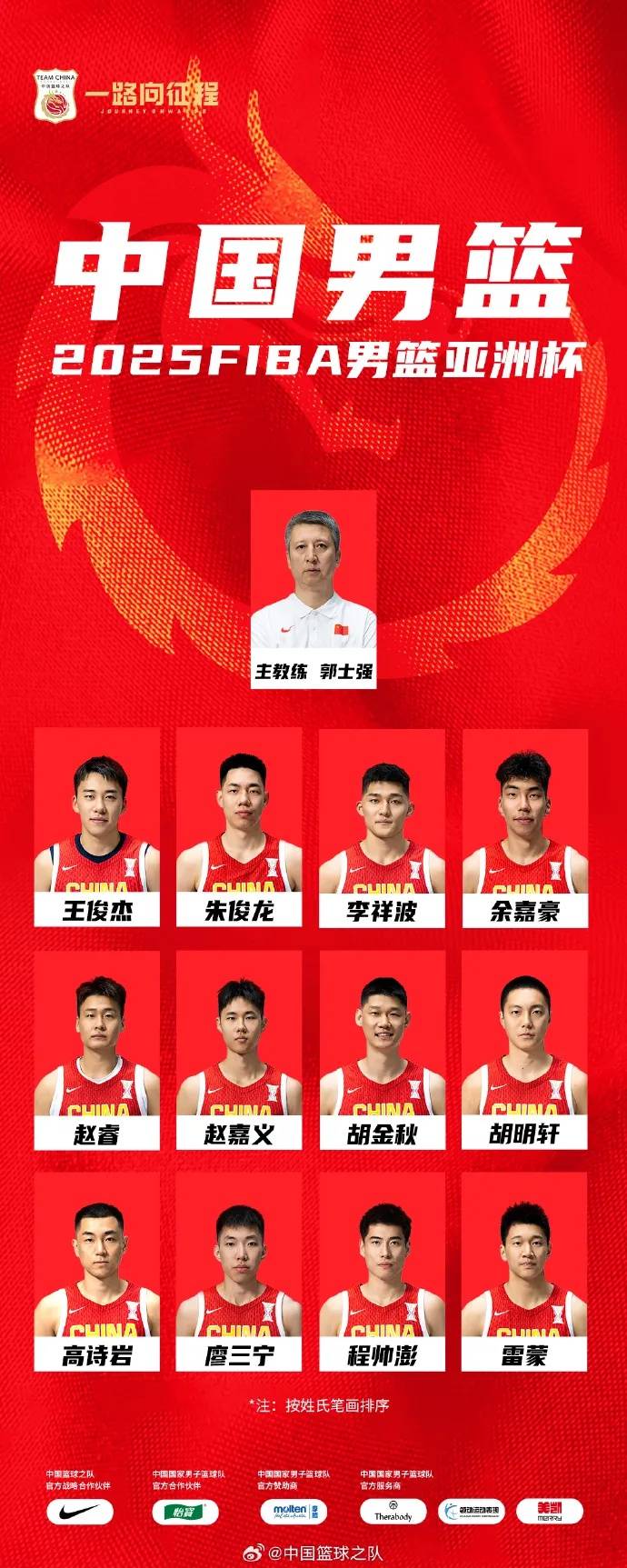 20年前曾大胜88分！中国男篮今晚首战对阵东道主沙特队<strong></p>
<p>BCH行情</strong>，赵睿称亚洲杯目标是站上领奖台