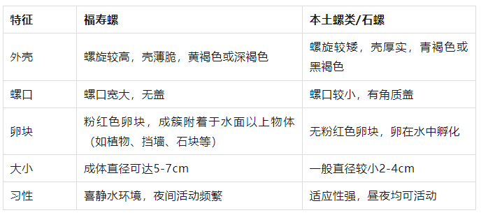 别吃！寄生虫多达6000条！浙江一地大量出现<strong></p>
<p>火币价格</strong>，看到立刻上报