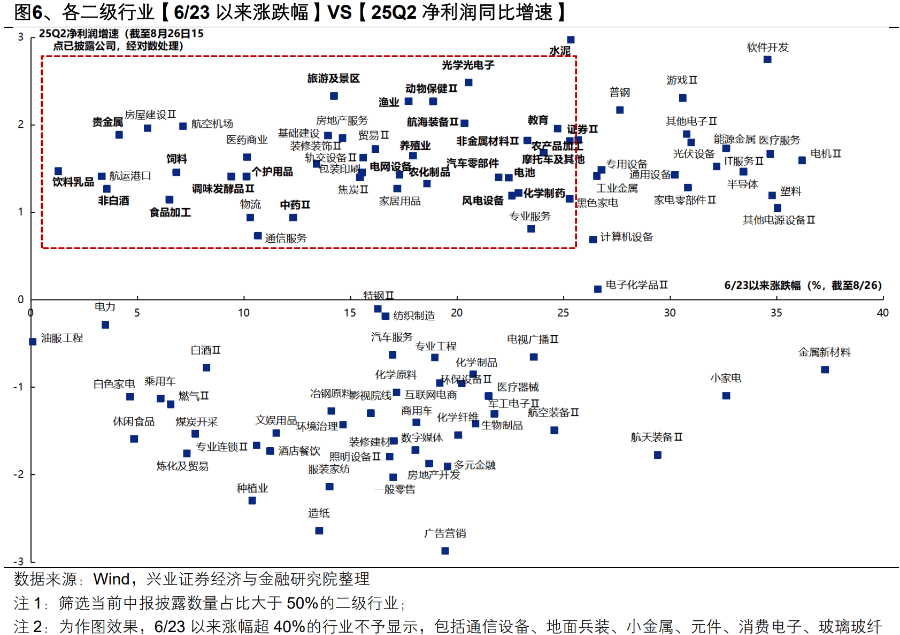 沪指跌超1.7%<strong></p>
<p>币安价格</strong>，超4700股下跌