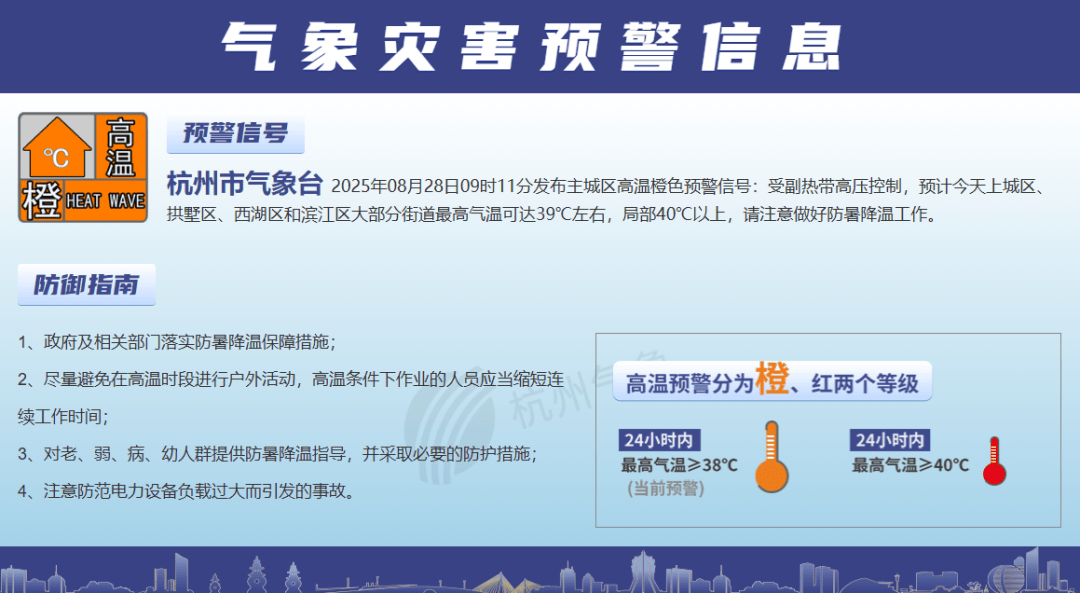 确认了<strong></p>
<p>OKEx价格</strong>！明天抵达浙江：强度冲顶！