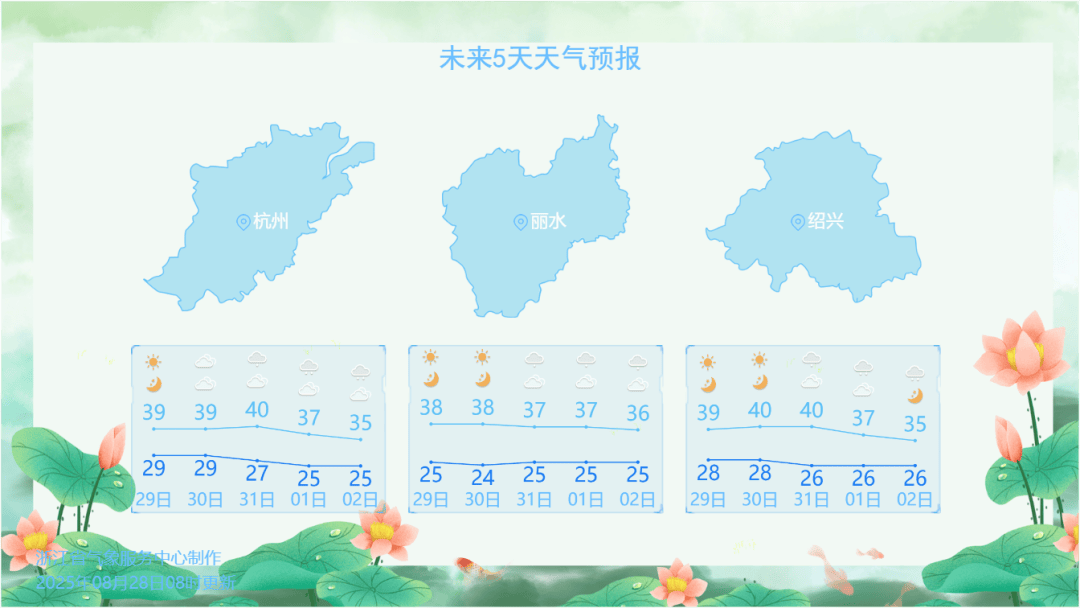 确认了<strong></p>
<p>OKEx价格</strong>！明天抵达浙江：强度冲顶！