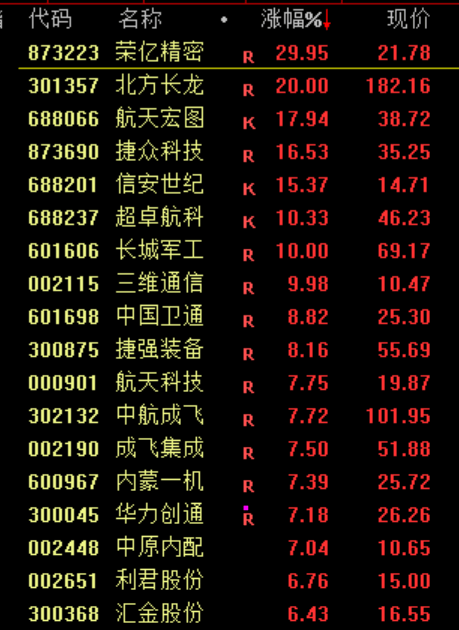 刚刚<strong></p>
<p>抹茶价格</strong>，利好！