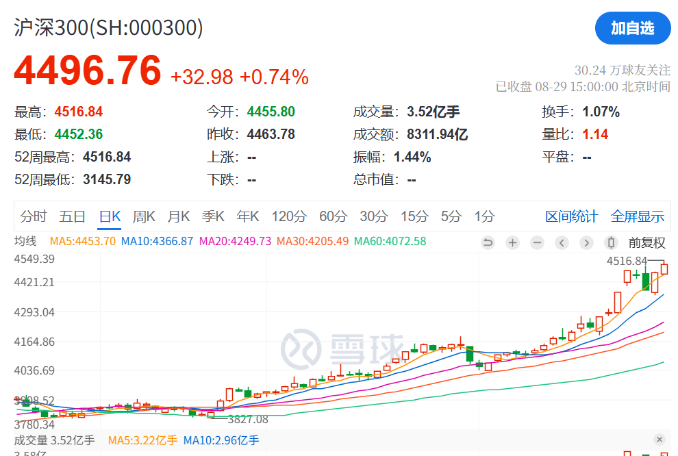 刚刚<strong></p>
<p>抹茶价格</strong>，利好！