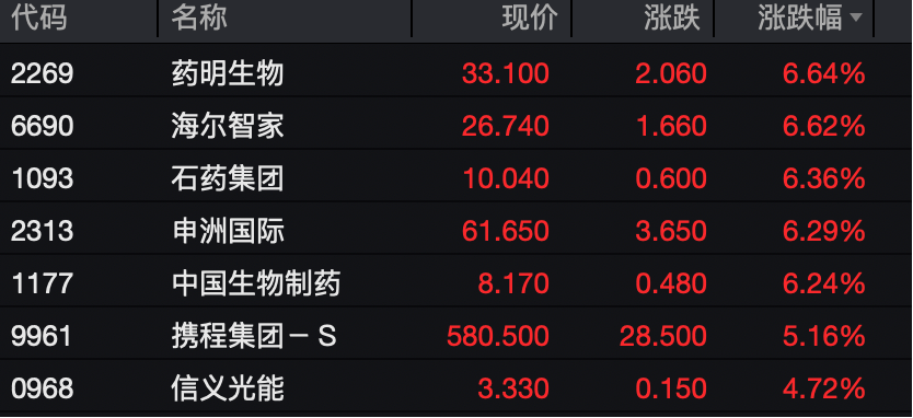 工业富联<strong></p>
<p>抹茶价格</strong>，突破10000亿！“宁王”，大涨！
