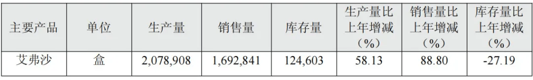 投中一颗抗癌药丸<strong></p>
<p>BITOP价格</strong>，南通包工头狂揽110亿