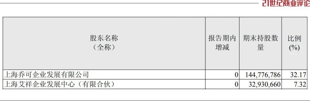 投中一颗抗癌药丸<strong></p>
<p>BITOP价格</strong>，南通包工头狂揽110亿