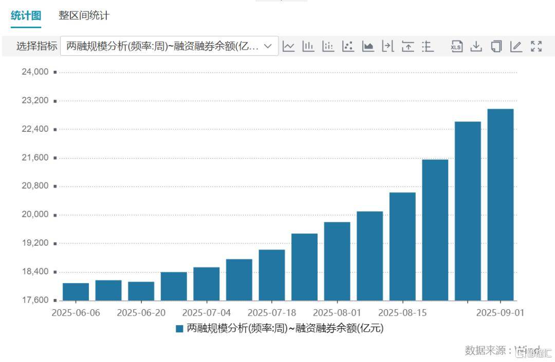 倒车接人？A股猛踩刹车<strong></p>
<p>ETH价格</strong>，大摩最新研判！
