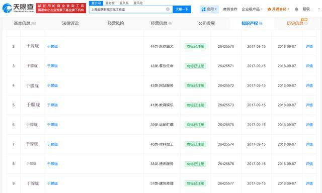 37岁男演员于朦胧被传坠楼<strong></p>
<p>XRP价格</strong>，7月刚注销工作室，警方回应