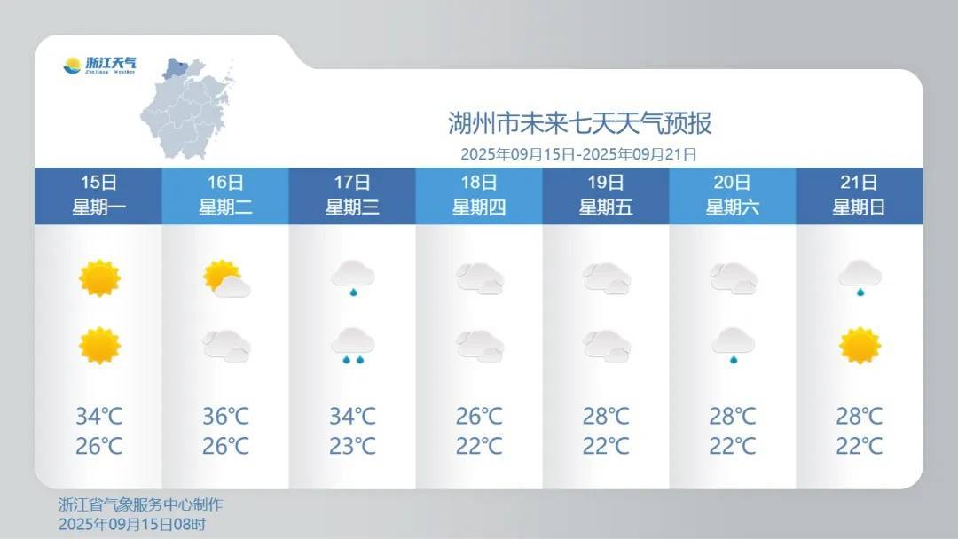 确认了！冷空气马上杀到<strong></p>
<p>瑞波币价格</strong>，浙江终于要降温了