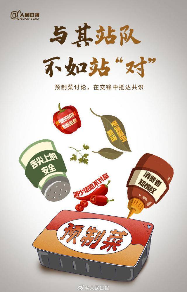 关于预制菜<strong></p>
<p>瑞波币价格</strong>！人民日报、新华社、央视接连发声！