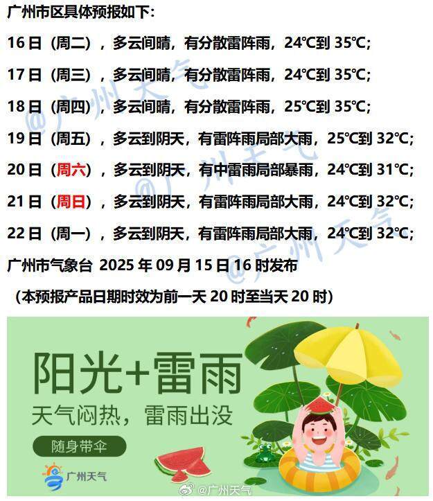 下半年首场大范围冷空气将袭<strong></p>
<p>DOT价格</strong>，广州未来6天雨水全勤 | 温度记