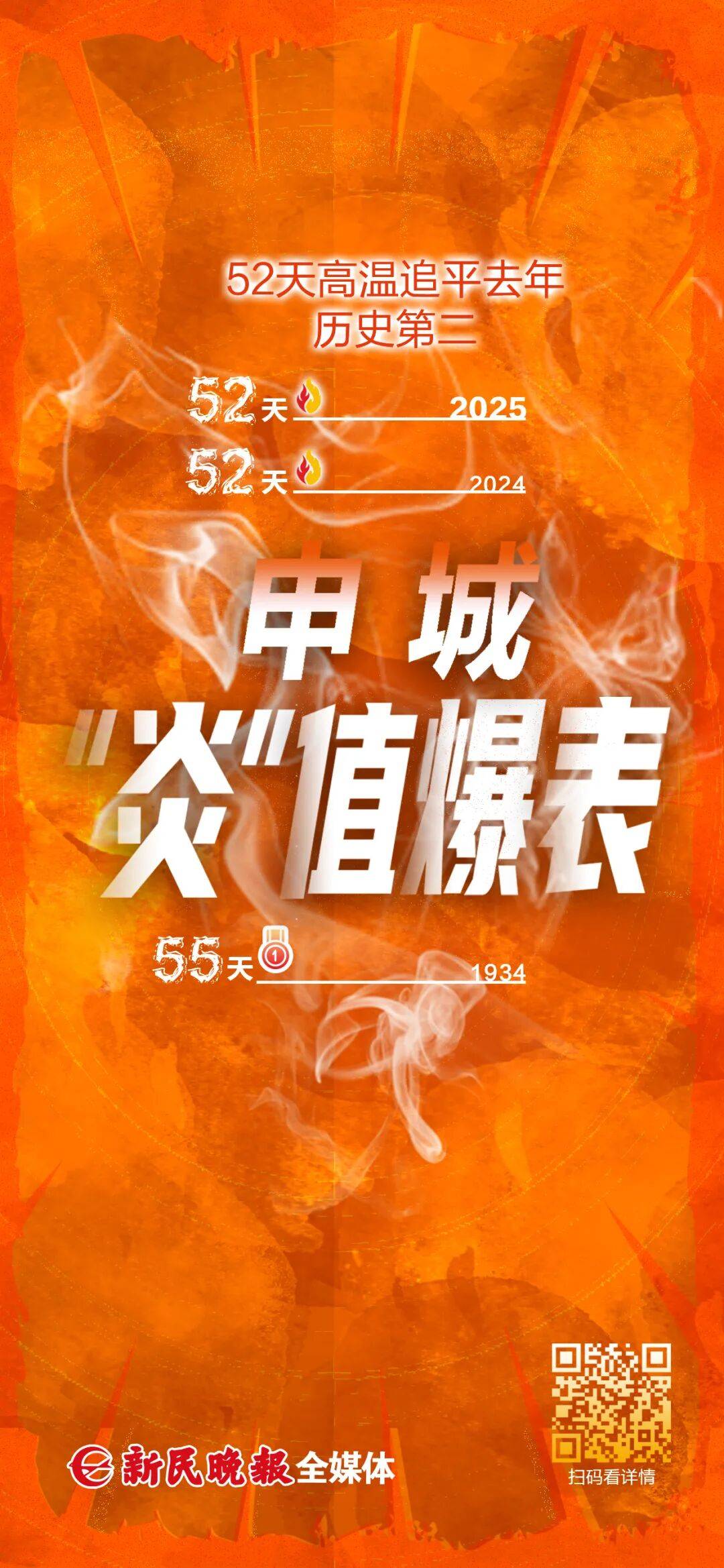 上海天气马上大转折<strong></p>
<p>波卡币价格</strong>！下午大到暴雨携凉风来袭！还有新台风正在酝酿…