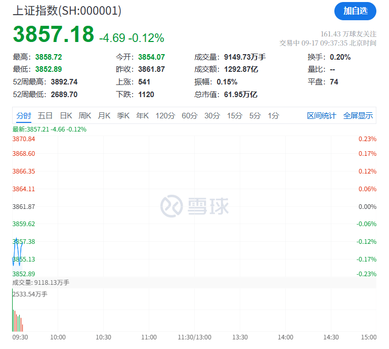 突然<strong></p>
<p>波卡币价格</strong>，集体猛拉！狂掀涨停潮