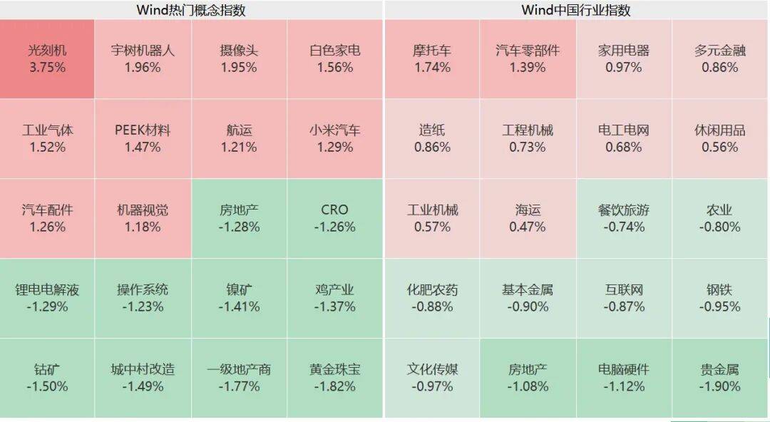 突然<strong></p>
<p>波卡币价格</strong>，集体猛拉！狂掀涨停潮
