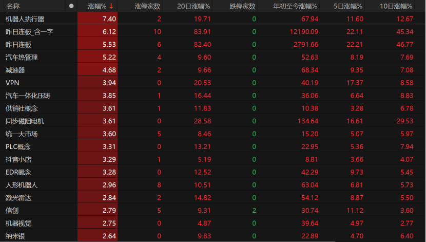 A股未来怎么走<strong></p>
<p>波卡币价格</strong>？这些关键因素不容忽视