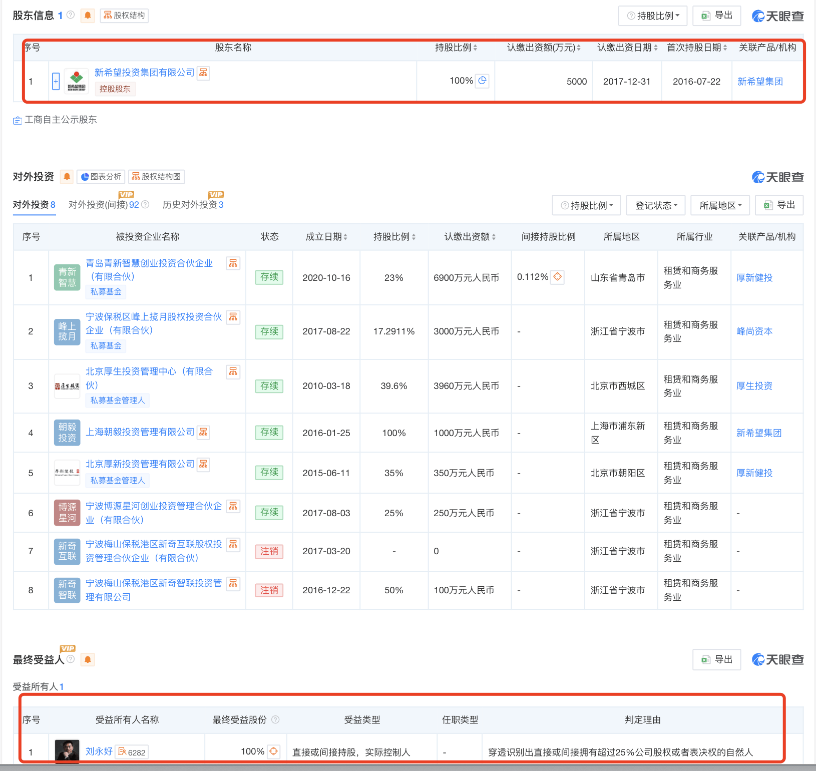 起底上海校园餐争议供应商绿捷：8月中标27个项目<strong></p>
<p>币安币价格</strong>，背后资本到底是谁？
