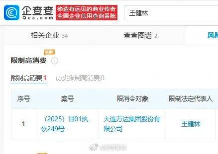 王健林被限制高消费<strong></p>
<p>比特现金价格</strong>，此前万达集团被强制执行超4亿元