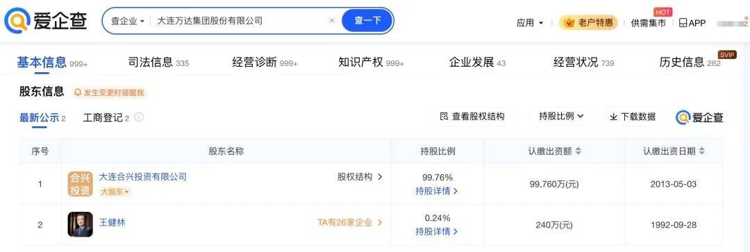 王健林被限制高消费<strong></p>
<p>比特现金价格</strong>，此前万达集团被强制执行超4亿元