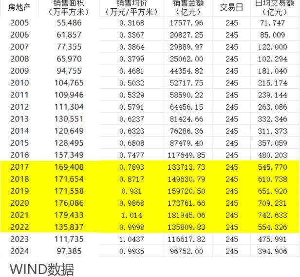 大牛股即将上桌<strong></p>
<p>比特现金价格</strong>？历史规律暗藏“大肉”——极简投研