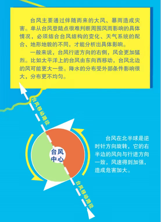 突发！海水倒灌<strong></p>
<p>数字货币交易app</strong>，涌上路面，多地紧急宣布"五停"！又有新台风生成