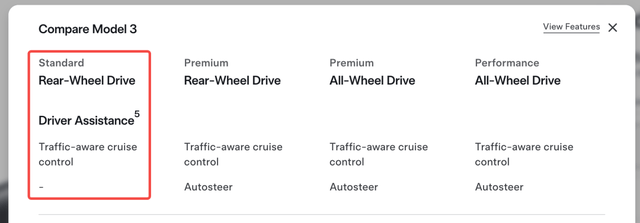 将特斯拉砍成“铁皮房”的<strong></p>
<p>数字货币交易所投资</strong>，是马斯克新的万亿对赌协议