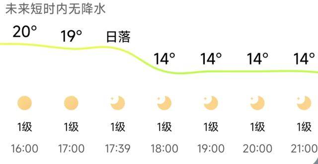 济南<strong></p>
<p>数字货币交易APP下载</strong>，转晴！山东，转晴！好久不见的太阳，来了！