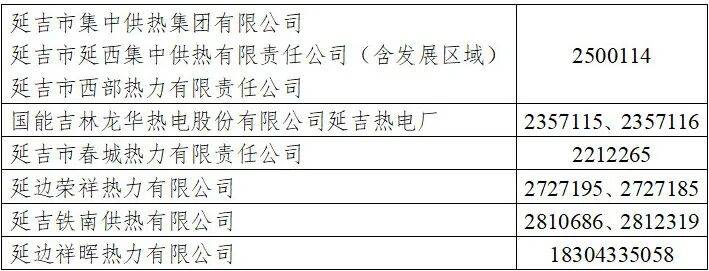 延吉提前供热<strong></p>
<p>数字货币交易APP下载</strong>！