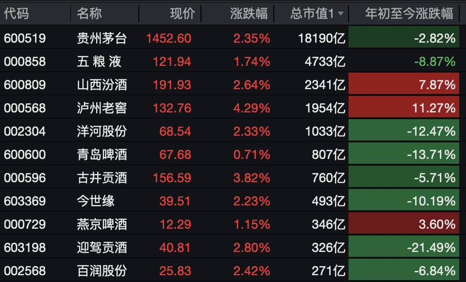 A股<strong></p>
<p>数字货币交易所交易平台</strong>，突变！热门板块，全线飘红！