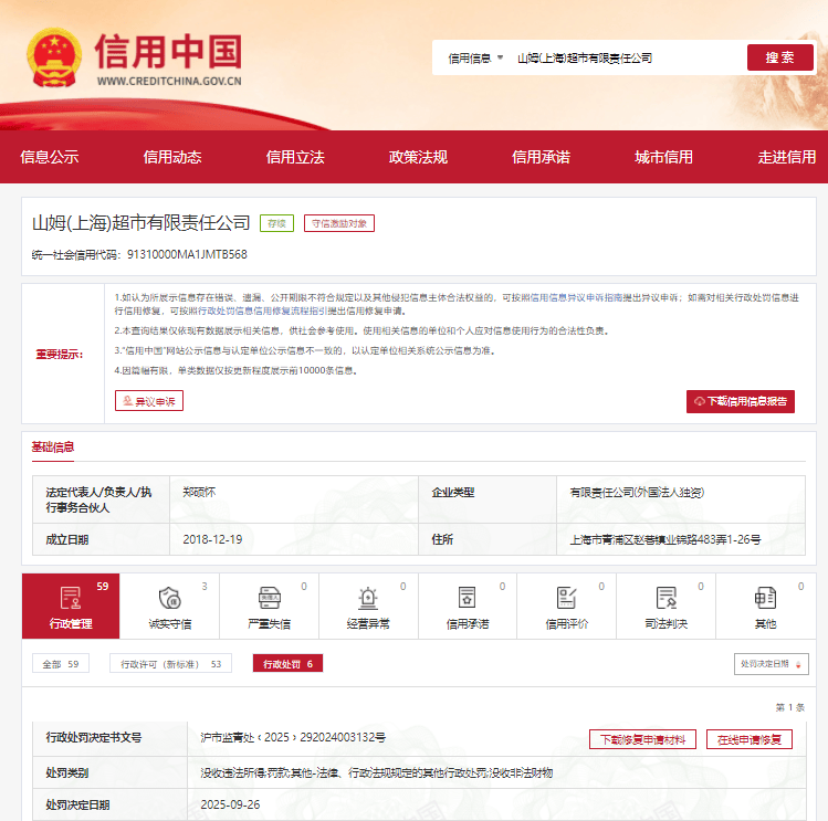 山姆（上海）超市有限责任公司因销售不合格儿童产品被罚