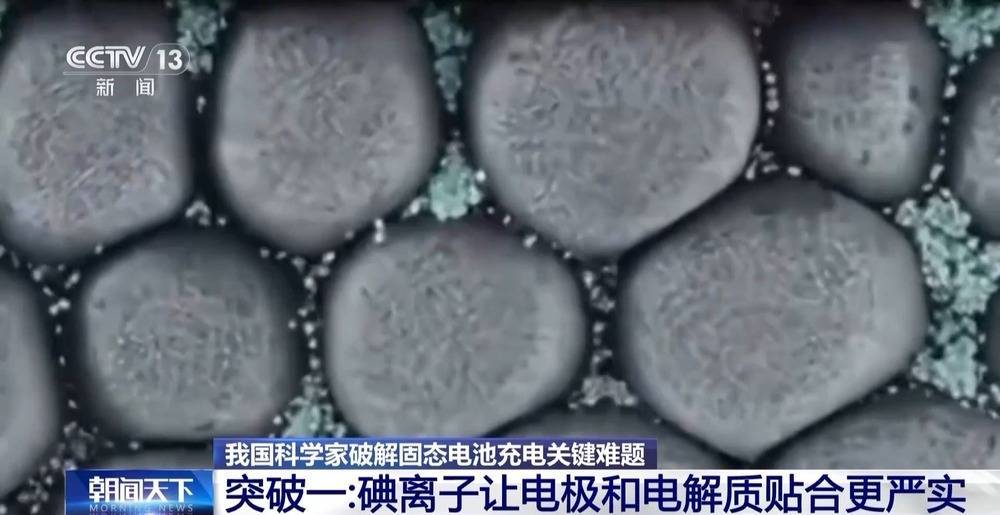 <strong></p>
<p>数字货币app</strong>我国科学家破解固态电池充电关键难题