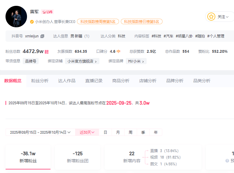 小米汽车直播间遭网暴<strong></p>
<p>数字货币平台</strong>，雷军抖音账号半个月掉粉30万