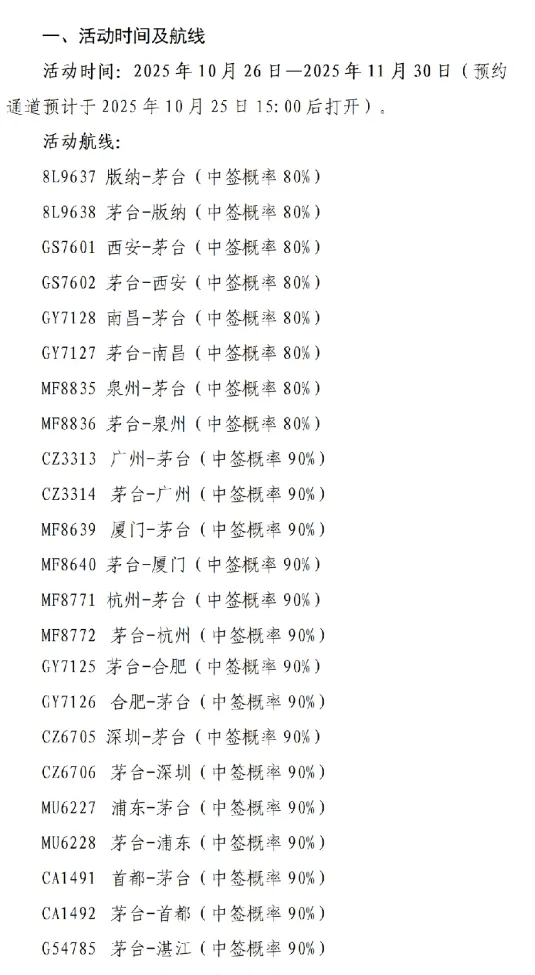 飞天茅台批发价下滑<strong></p>
<p>数字货币APP下载</strong>，茅台机场购酒规则再度放宽