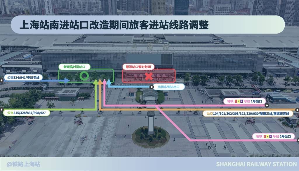 上海火车站南进站口改造明天启动：预计明年1月底完工<strong></p>
<p>中信证券</strong>，将建风雨连廊