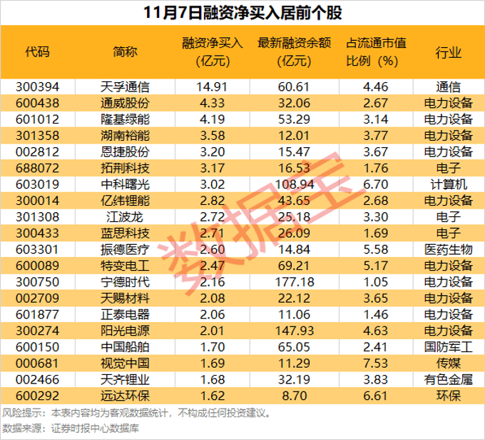 逾55万手封单！002387“一字”涨停<strong></p>
<p>万诚证券有限公司</strong>，控制权拟变更