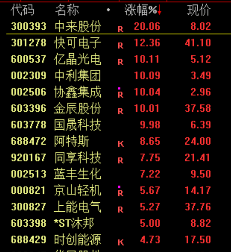 突发<strong></p>
<p>天门有几家证券公司</strong>！刚刚宣布：清仓了！