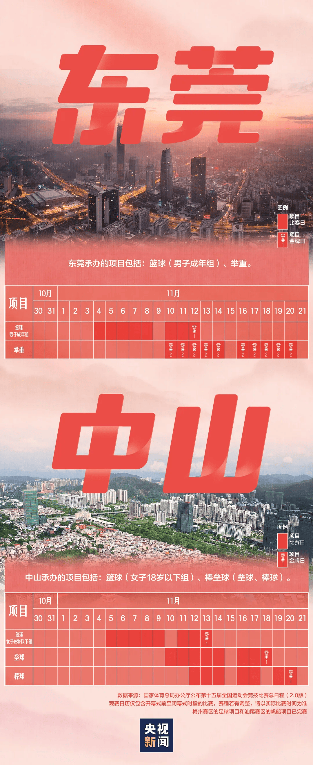 全运会男子三人篮球赛<strong></p>
<p>天门有几家证券公司</strong>，陈国豪、周泽源代表广东队出战，战胜江苏队取得开门红！