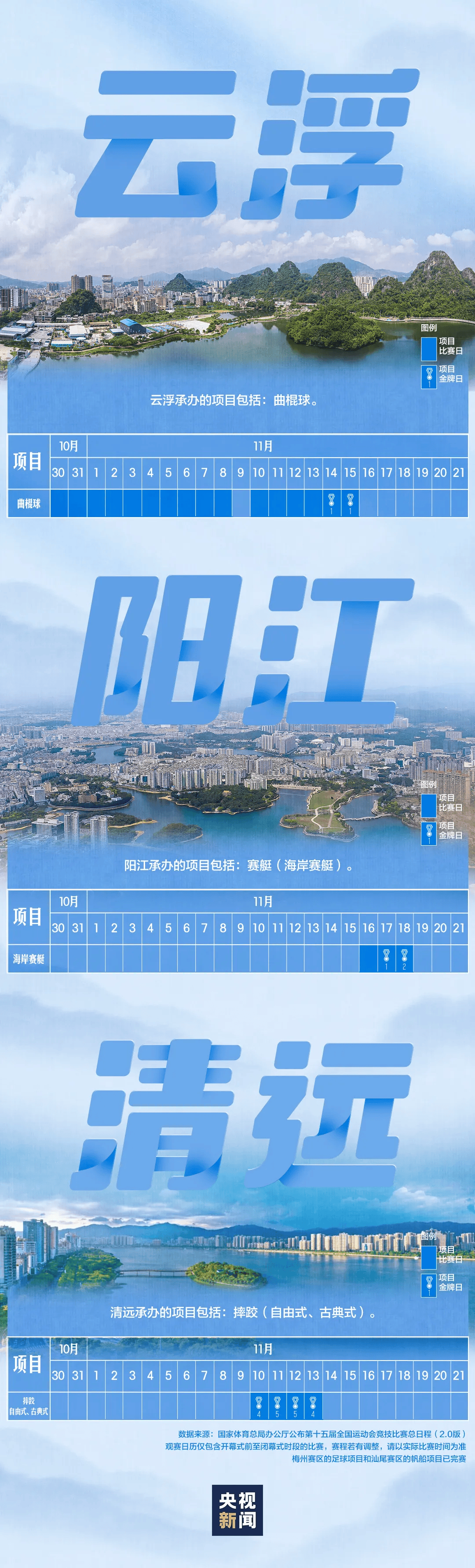 全运会男子三人篮球赛<strong></p>
<p>天门有几家证券公司</strong>，陈国豪、周泽源代表广东队出战，战胜江苏队取得开门红！