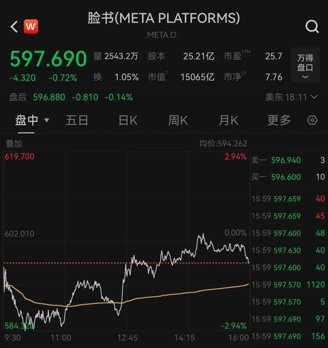 突发<strong></p>
<p>方正证券独立交易软件</strong>，大跌！