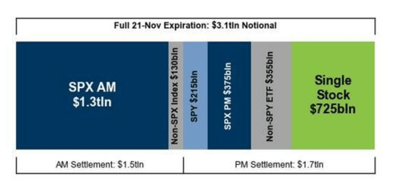 隔夜<strong></p>
<p>首创证券济南营业部</strong>，美股为何巨震暴跌？高盛给出九大理由