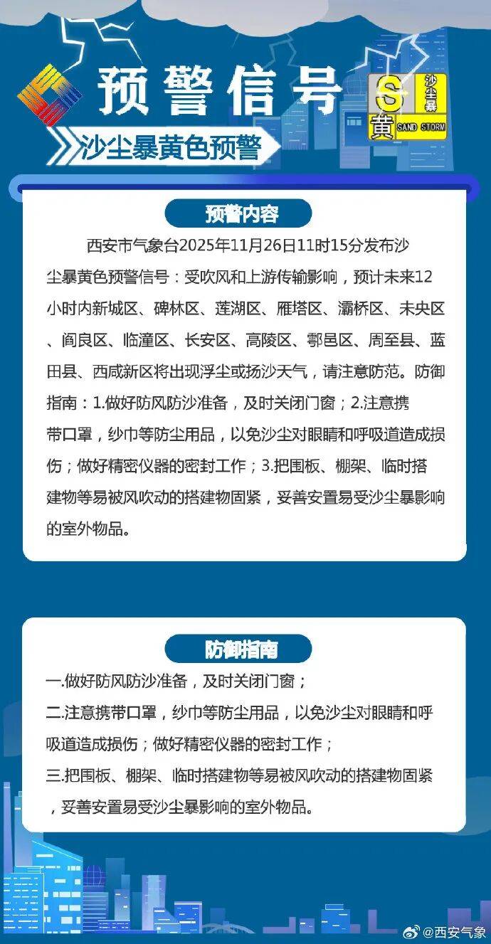 大风、沙尘暴、降温！阵风强度同期少见<strong></p>
<p>张家港中信证券招聘</strong>，或破纪录！陕西最新预警→