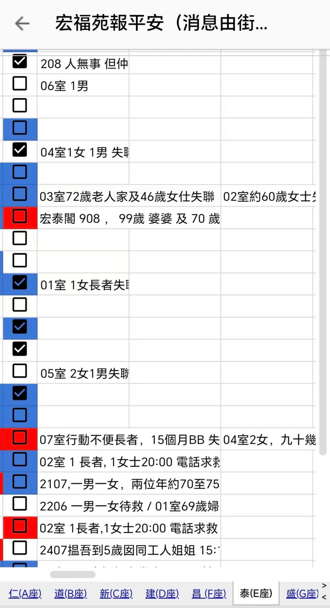 4小时内火警连升三级的宏福苑：单户最大面积44.9平方米<strong></p>
<p>张家港中信证券招聘</strong>，大维修启动超1年，业主称被困者老人较多